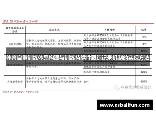 体育自重训练体系构建与训练持续性跟踪记录机制的实现方法