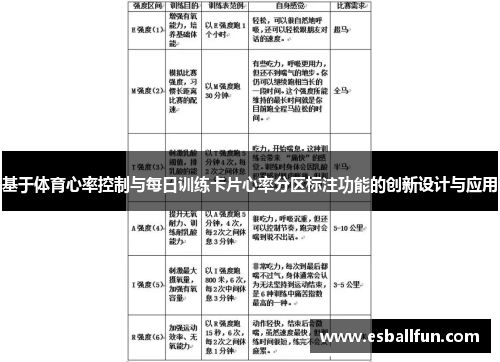 基于体育心率控制与每日训练卡片心率分区标注功能的创新设计与应用