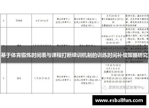 基于体育锻炼时间表与课程打断续训机制的训练时间补偿策略研究