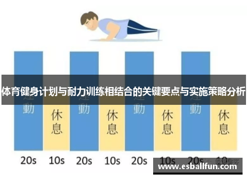 体育健身计划与耐力训练相结合的关键要点与实施策略分析